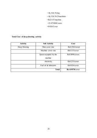 26
= Rs 526.76/day
= Rs 526.76/25machines
=Rs21.07/machine
=21.07/800Covers
=0.026/Cover
Total Cost of deep drawing activity
Activity Sub Activity Cost
Deep Drawing Man cover rate Rs0.3562/cover
Machine cover rate Rs0.333/cover
Space occupied by the
machine
Rs0.0096/cover
electricity Rs0.233/cover
Fuel oil & lubricants Rs0.026/cover
Total Rs 0.9578/cover
 