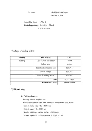 35
Per cover =Rs138.46/200Covers
= Rs0.692/Cover
Area of the Cover = 1.72sq ft
Cost of per cover = Rs12.11 x 1.72sq ft
= Rs20.82/cover
Total cost of painting activity
Activity Sub Activity Cost
Painting Cost of paint and thinner Rs8.6
Labour cost Rs1.6
Paint booth operation cost Rs0.961
Power charges Rs0.265
Area of painting booth Rs0.692
Total Rs12.11/sq ft
Cost of Per Cover Rs20.82/cover
5) Dispatching
1) Packing charges :
Packing material required: ---
Cost of wooden box = Rs 3000 (inclusive transportation cost, taxes)
Cost of plastic wire = Re 1.50/Cover
Cost of paper = Re1.00/Cover
Number of Covers packed per box = 200 covers
Rs3000 + (Re1.50 x 200) + (Re1.00 x 200) = Rs3500
 