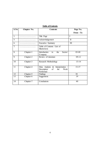 4
Table of Contents
S.No Chapter No. Contents Page No.
From - To
1. …………………… Title Page I
5. …………………… Acknowledgement II
6. …………………… Executive Summary III
7. …………………… Table of Contents / List of
Illustrations
8. Chapter-1 Introduction to the Sector/
Company
05-08
9. Chapter-2 Review of Literature 09-12
10 Chapter-3 Research Methodology 13-14
11 Chapter-4 Data Analysis & Interpretation /
Description of the Work
Performed
15-37
12 Chapter-5 Findings 38
13 Chapter-6 Suggestions 39
14 Chapter-7 Conclusions 40
 