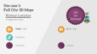 $450 K USD
3 vendors
5 Months
GIS
On
Demand
$30K USD
1 Week
Rishon Letzion
4th largest city in Israel
 