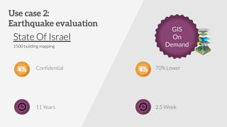 State Of Israel
1500 building mapping
GIS
On
Demand
70% Lower
2.5 Week
Confidential
11 Years
 