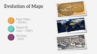 Paper Maps.
~450 B.C.
Digital 2D
maps. ~1980’s
3D Maps.
~2005
 