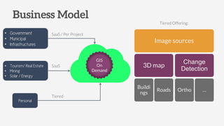 • Government
• Municipal
• Infrastructures
• Tourism/ Real Estate
• Mining
• Solar / Energy
Personal
GIS
On
Demand
SaaS / Per Project
SaaS
Tiered
Image sources
3D map
Buildi
ngs
Roads
Change
Detection
Ortho …
Tiered Offering:
 