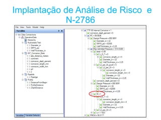 Implantação de Análise de Risco e
            N-2786
 