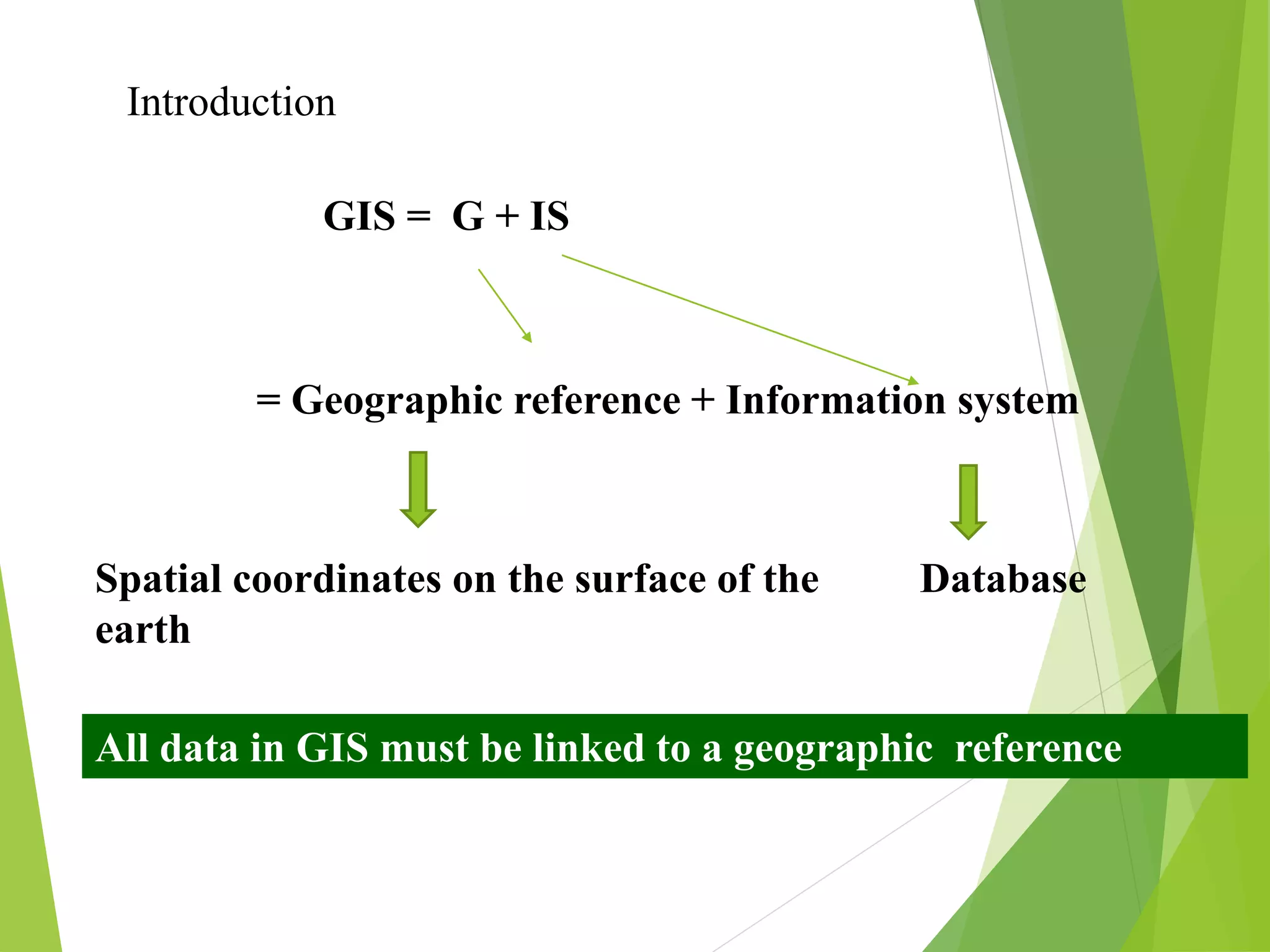 Geographic information system(GIS) and its applications in agriculture ...
