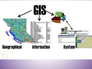 GIS ppt.pdf