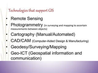 GIS ppt.pdf