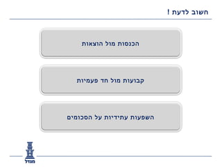 ‫חשוב לדעת !‬



    ‫הכנסות מול הוצאות‬




  ‫קבועות מול חד פעמיות‬




‫השפעות עתידיות על הסכומים‬
 