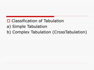  Classification of Tabulation
a) Simple Tabulation
b) Complex Tabulation (CrossTabulation)
 