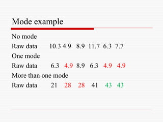 Mode example
No mode
Raw data 10.3 4.9 8.9 11.7 6.3 7.7
One mode
Raw data 6.3 4.9 8.9 6.3 4.9 4.9
More than one mode
Raw data 21 28 28 41 43 43
 