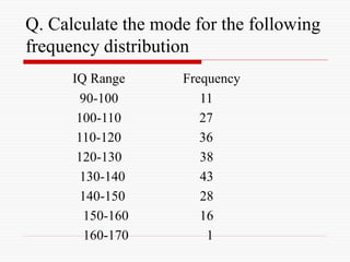 Q. Calculate the mode for the following
frequency distribution
IQ Range Frequency
90-100 11
100-110 27
110-120 36
120-130 38
130-140 43
140-150 28
150-160 16
160-170 1
 