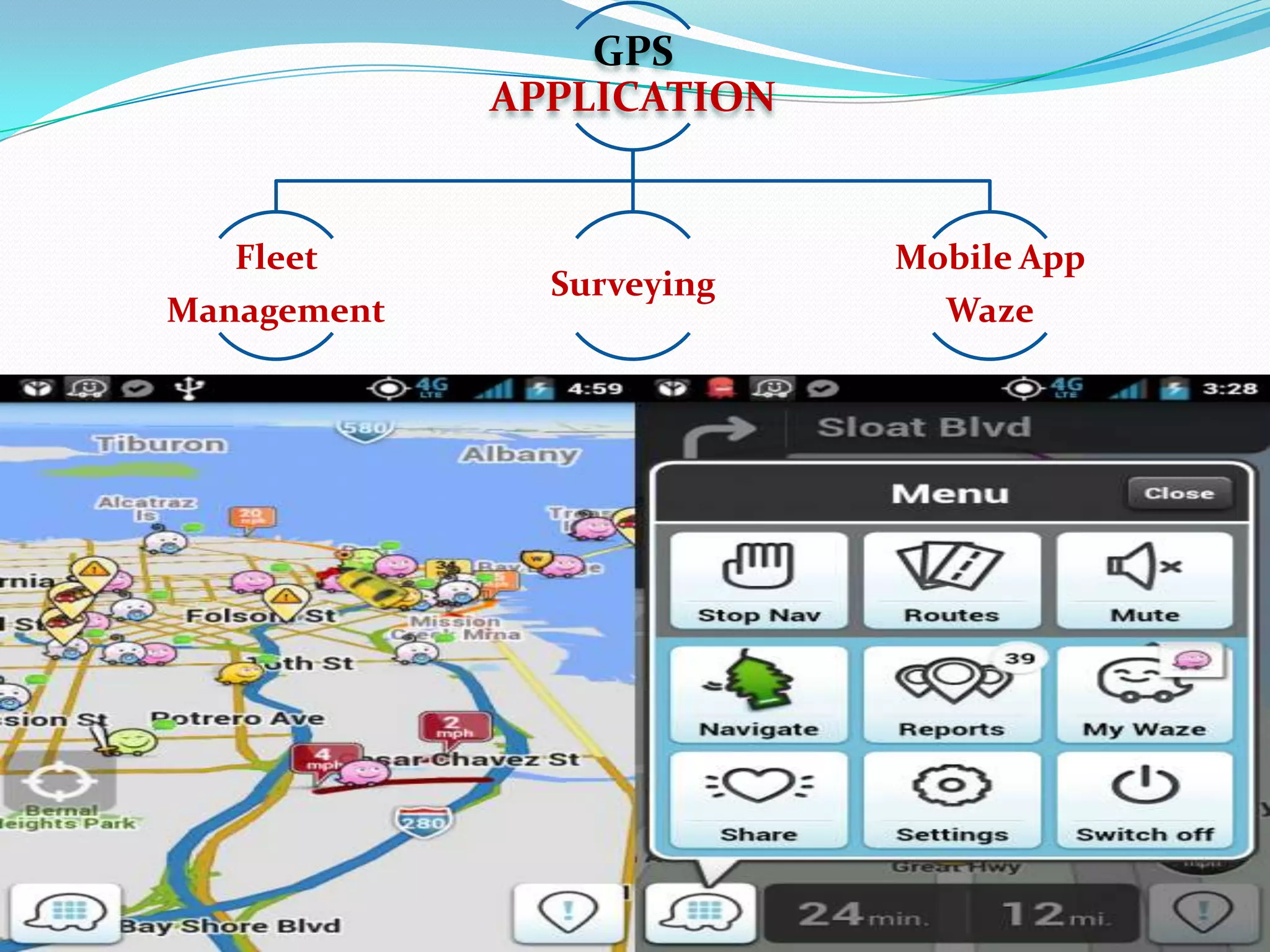 GPS
APPLICATION

Fleet
Management

Surveying

Mobile App
Waze

 