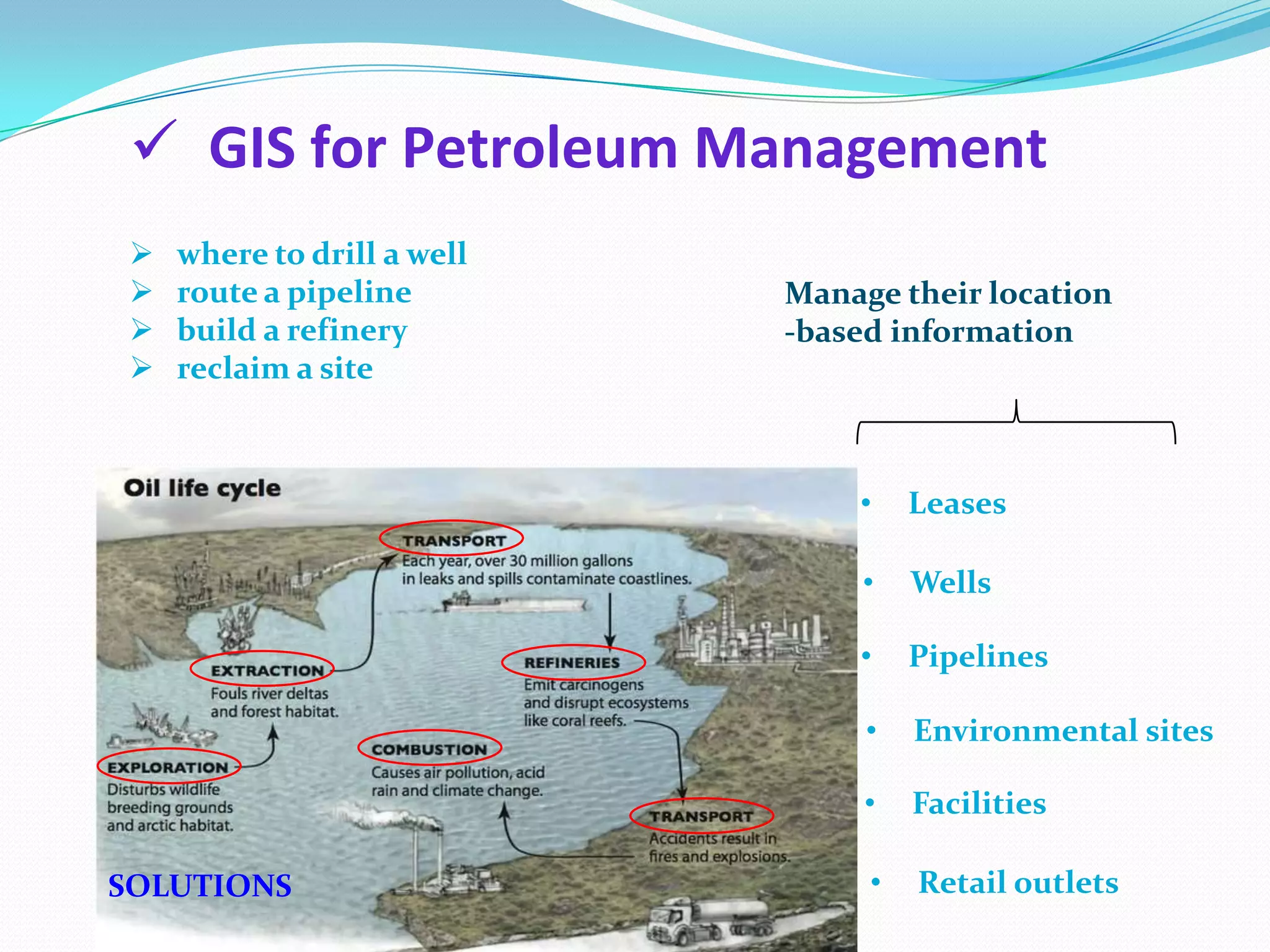  GIS for Petroleum Management





where to drill a well
route a pipeline
build a refinery
reclaim a site

Manage their location
-based information

•
•

Wells

•

Pipelines

•

Environmental sites

•
SOLUTIONS

Leases

Facilities

•

Retail outlets

 