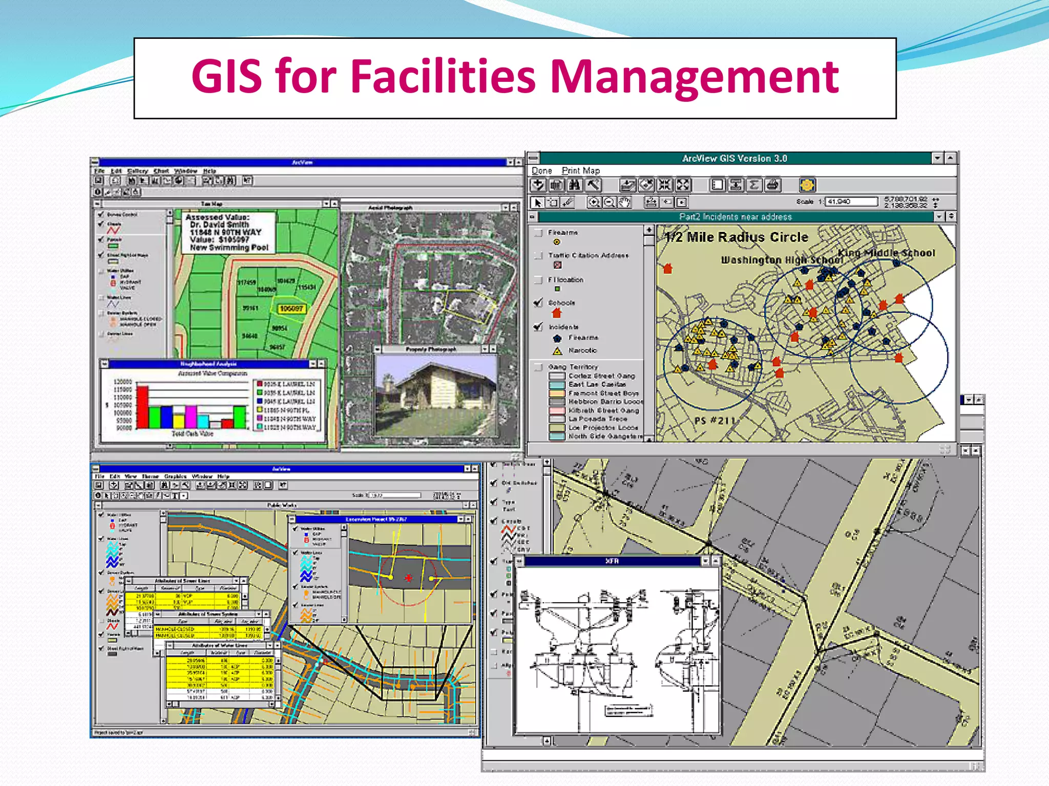 GIS for Facilities Management

 