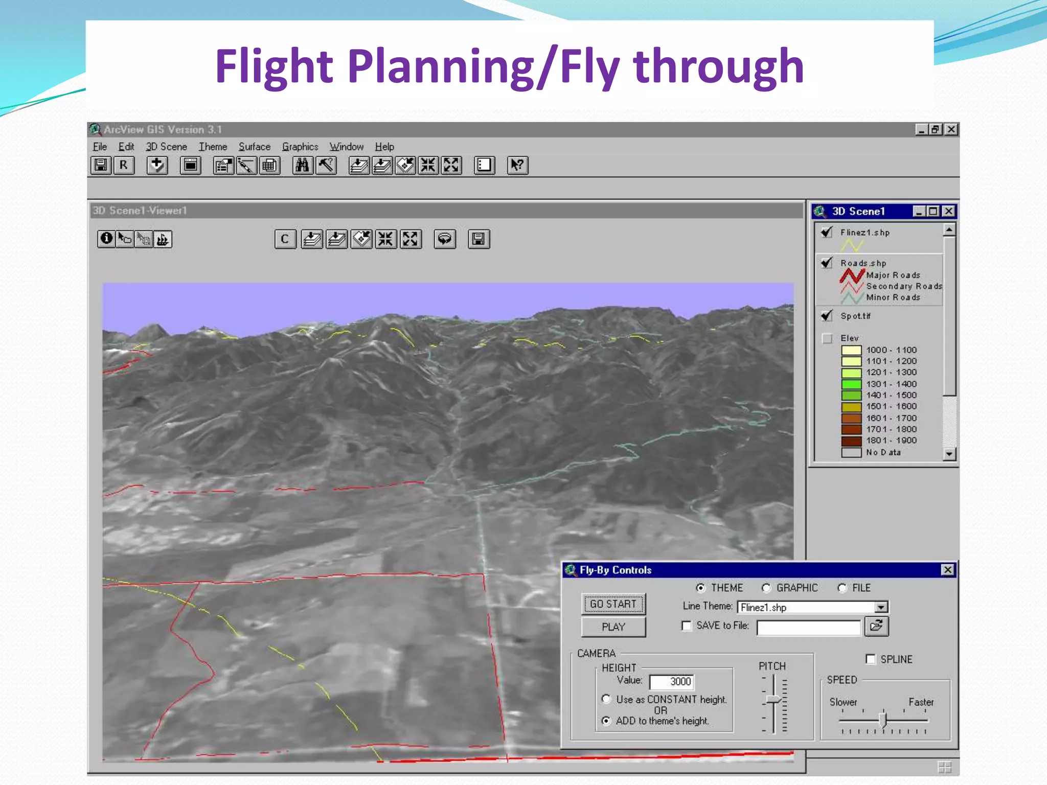 Flight Planning/Fly through

 