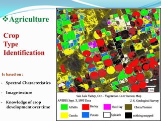 Agriculture
Crop
Type
Identification
Is based on :
- Spectral Characteristics
- Image texture
- Knowledge of crop
develop...