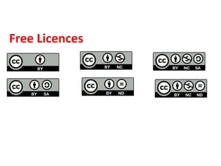 More free More restrictive
1
Free Licences
 