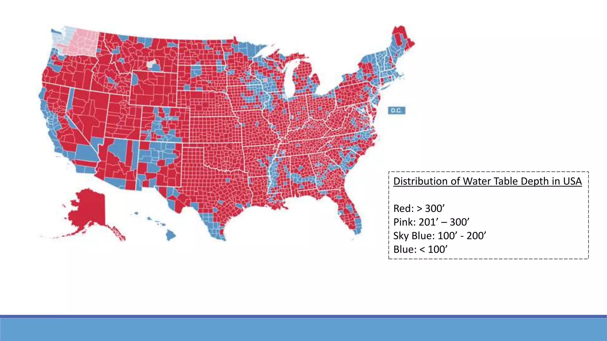 Distribution of Water Table Depth in USA
Red: > 300’
Pink: 201’ – 300’
Sky Blue: 100’ - 200’
Blue: < 100’
 