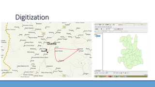 GIS Application in Water Resource Management by Engr. Ehtisham Habib | PPTX