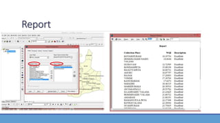 GIS Application in Water Resource Management by Engr. Ehtisham Habib | PPTX