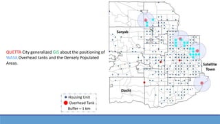 GIS Application in Water Resource Management by Engr. Ehtisham Habib | PPTX