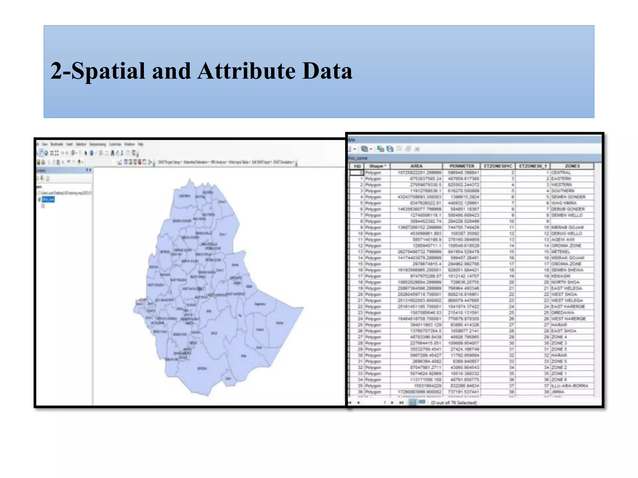 2-Spatial and Attribute Data
 