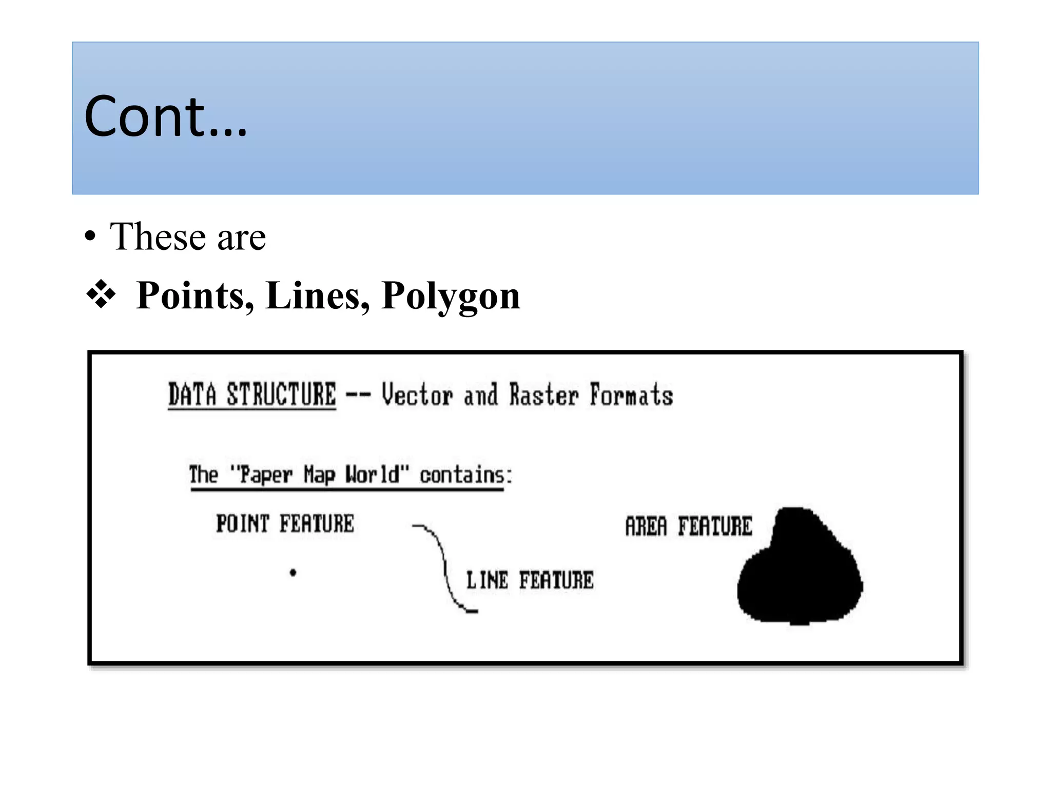 Cont…
• These are
 Points, Lines, Polygon
 