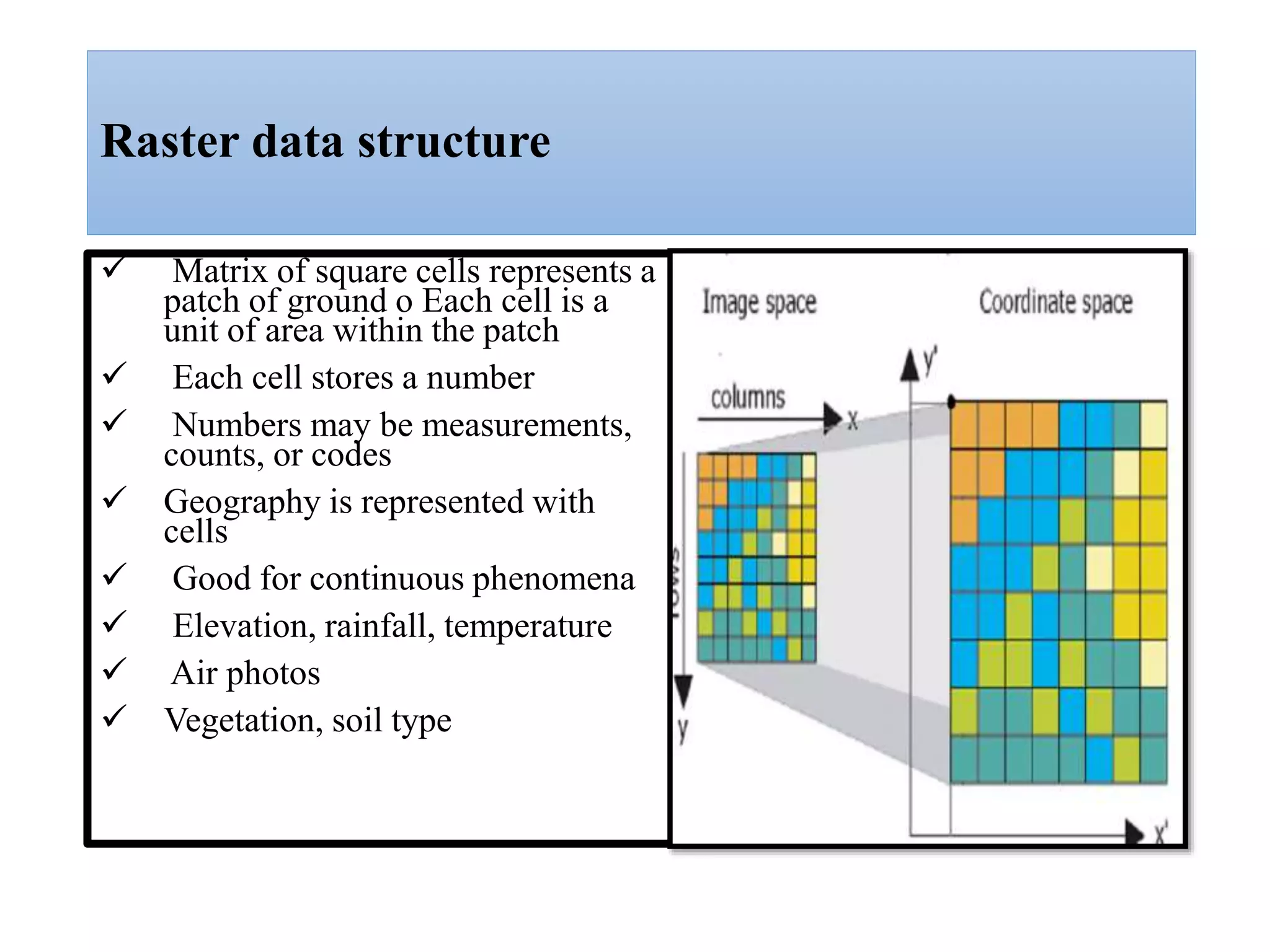 Raster data structure
 Matrix of square cells represents a
patch of ground o Each cell is a
unit of area within the patch
 Each cell stores a number
 Numbers may be measurements,
counts, or codes
 Geography is represented with
cells
 Good for continuous phenomena
 Elevation, rainfall, temperature
 Air photos
 Vegetation, soil type
 