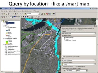 GIS for Urban Planning and Design | PDF