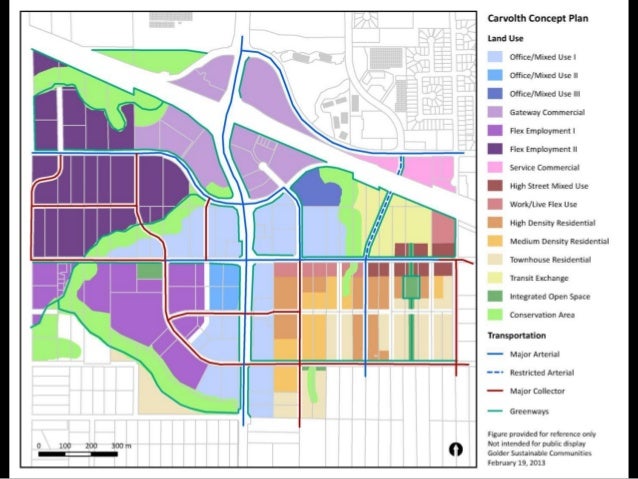 GIS for Urban Planning and Design
