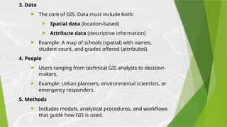 3. Data
 The core of GIS. Data must include both:
 Spatial data (location-based)
 Attribute data (descriptive information)
 Example: A map of schools (spatial) with names,
student count, and grades offered (attributes).
4. People
 Users ranging from technical GIS analysts to decision-
makers.
 Example: Urban planners, environmental scientists, or
emergency responders.
5. Methods
 Includes models, analytical procedures, and workflows
that guide how GIS is used.
 