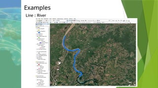 Examples
Line : River
 