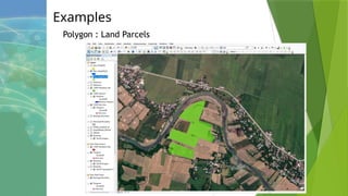 Examples
Polygon : Land Parcels
 
