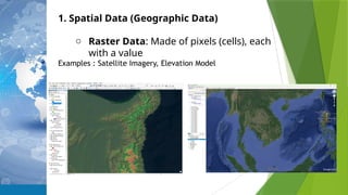 1. Spatial Data (Geographic Data)
o Raster Data: Made of pixels (cells), each
with a value
Examples : Satellite Imagery, Elevation Model
 