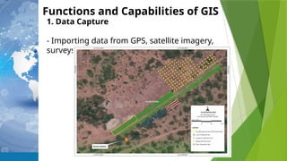 Functions and Capabilities of GIS
1. Data Capture
- Importing data from GPS, satellite imagery,
surveys, and sensors
 