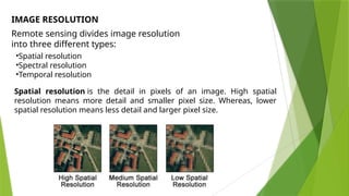 Geographic information system Presentation (Intro).pptx