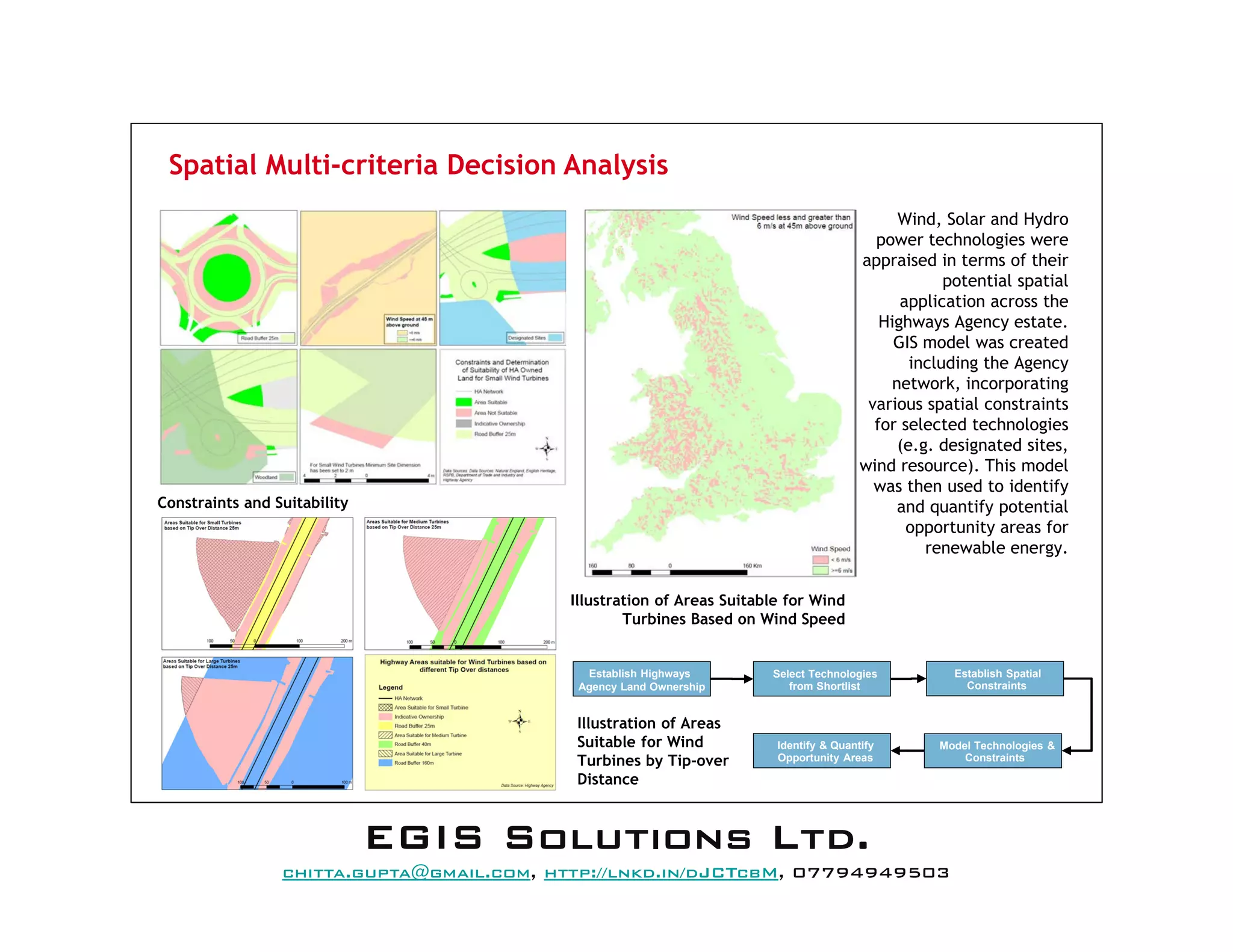Spatial Multi-criteria Decision Analysis
Wind, Solar and Hydro
power technologies were
appraised in terms of their
potential spatial
application across the
Highways Agency estate.
GIS model was created
including the Agency
network, incorporating
various spatial constraints
for selected technologies
(e.g. designated sites,
wind resource). This model
was then used to identify
and quantify potential
opportunity areas for
renewable energy.
Illustration of Areas Suitable for Wind
Turbines Based on Wind Speed
Constraints and Suitability
Select Technologies
from Shortlist
Establish Spatial
Constraints
Establish Highways
Agency Land Ownership
Model Technologies &
Constraints
Identify & Quantify
Opportunity Areas
Establish Highways
Agency Land Ownership
Illustration of Areas
Suitable for Wind
Turbines by Tip-over
Distance
EEEEGGGGIIIISSSS SSSSoooolllluuuuttttiiiioooonnnnssss LLLLttttdddd....
mail@egissolutions.co.uk, http://www.egissolutions.co.uk/, 07794949503
Copyright © All Rights Reserved
 