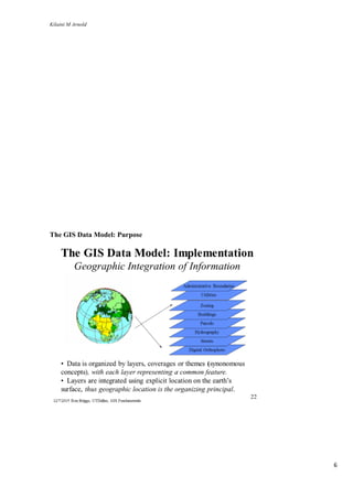 GIS and QGIS training notes | PDF