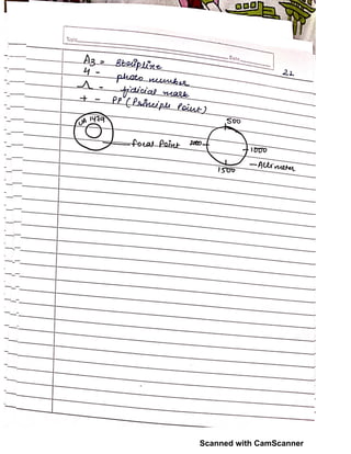 Scanned with CamScanner
 