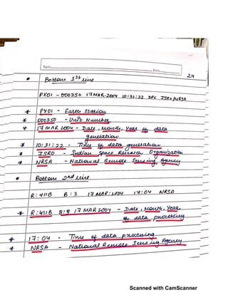 Scanned with CamScanner
 