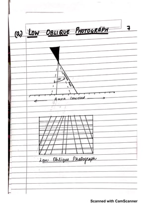 Scanned with CamScanner
 