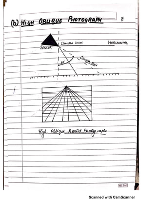 Scanned with CamScanner
 