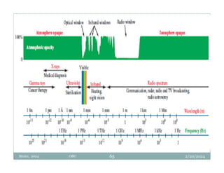 2/20/2024
Biratu, 2024 OBU 65
 