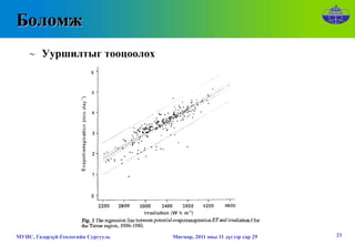 Боломж
    ∼ Ууршилтыг тооцоолох




МУИС, Газарзүй-Геологийн Сургууль   Мягмар, 2011 оны 11 дүгээр сар 29   23
 