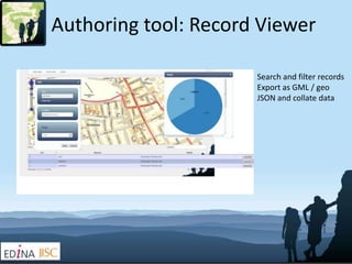 Authoring tool: Record Viewer

                      Search and filter records
                      Export as GML / geo
 ...
