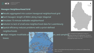 Hexagon Neighbourhood Grid
●Results aggregated into custom hexagonal neighborhood grid
●Each hexagon: length of 800m along major diagonal
●Emulates 15-minute walkable neighborhood
●Solution to lack of small area neighborhood data for Luxembourg
●Spatial efficiency reduces problems with a-priori-defined
neighborhoods
●Helps mitigate modifiable areal unit problem, orientation, and sampling
biases
Figure.4: Hexagonal Grid Neighbourhood coverage over
Luxembourg consisting of 4631 neighbourhoods. The number of
neighbourhoods was reduced to 2369 when controlling for areas in
which people lived. (Source: Own, 2023)
Figure 5: Voronoi Diagram illustrating compactness over Luxembourg City’s residential housing.
(Source: Own, 2023)
 
