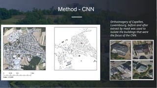 Photo by Yuri Shirota on Unsplash
Orthoimagery of Capellen,
Luxembourg, before and after
extract by mask was used to
isolate the buildings that were
the focus of the CNN.
Method - CNN
 