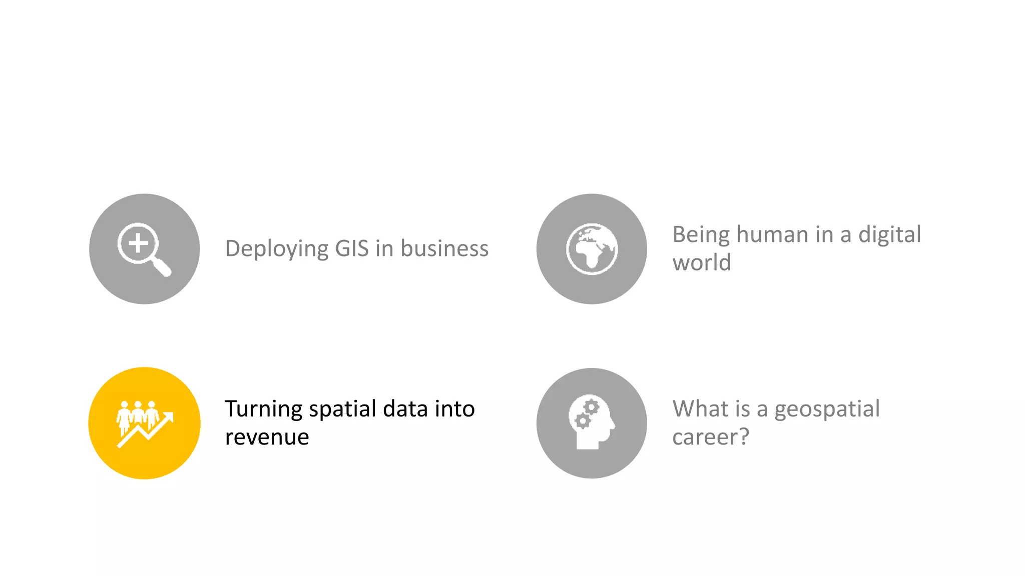 Deploying GIS in business
Being human in a digital
world
Turning spatial data into
revenue
What is a geospatial
career?
 