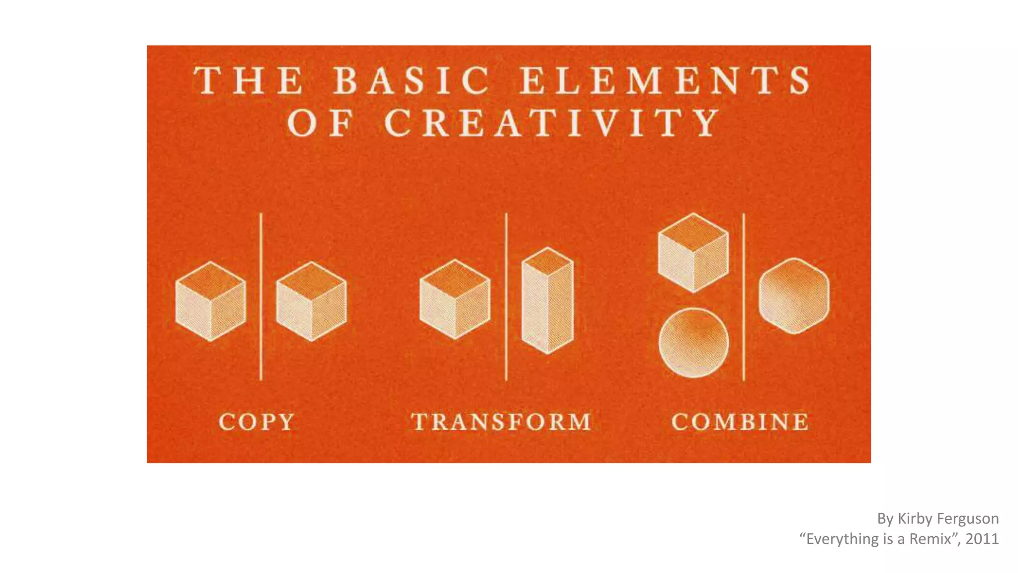 By Kirby Ferguson
“Everything is a Remix”, 2011
 