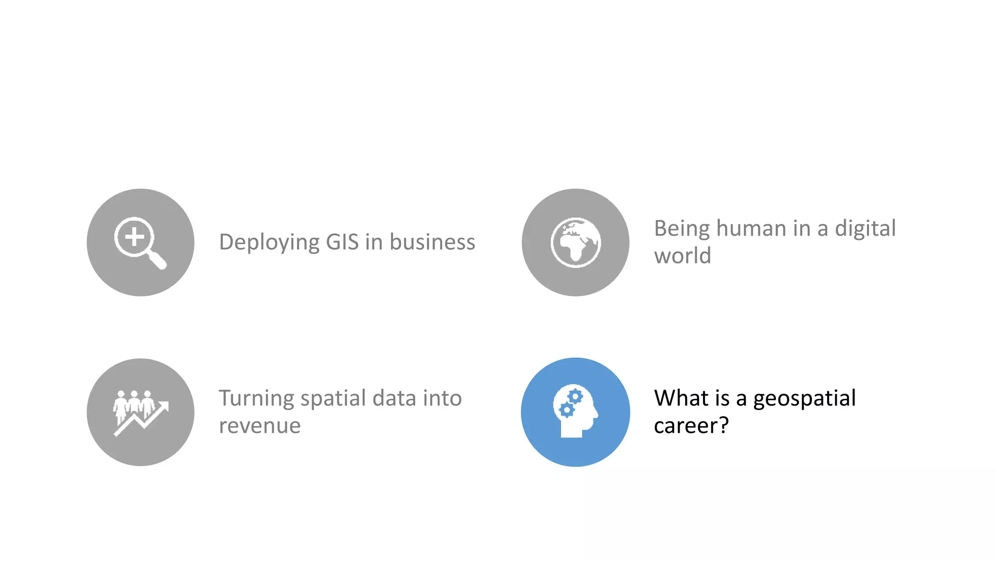 Deploying GIS in business
Being human in a digital
world
Turning spatial data into
revenue
What is a geospatial
career?
 